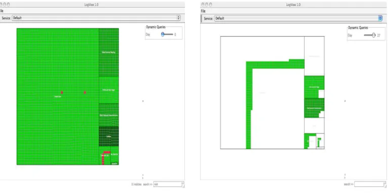 Fig. 6. Analysis Using LogView with the SSH service(a) Search (b) Filtering (c)Selection.