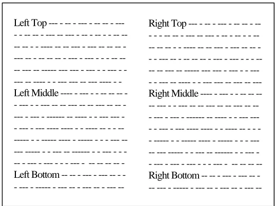 Figure 2 – Warning Column and Placement Positions