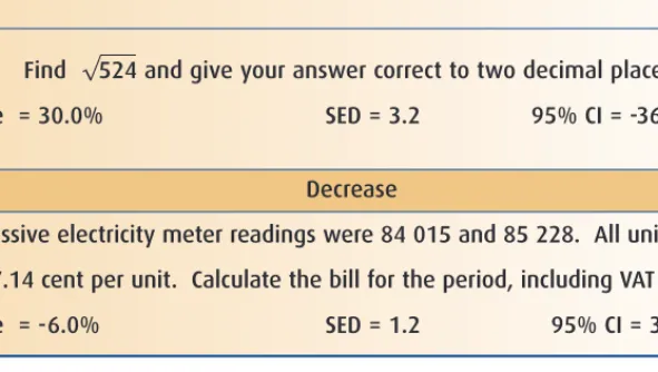 Figure 5.5: Sample Items on the Calculator Appropriate Test (No Calculator Access) on which There was a Significant Increase or Decrease in