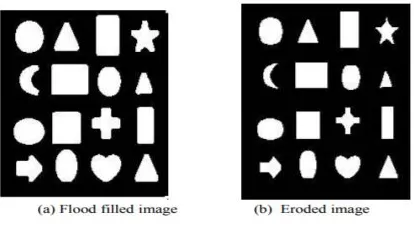 Figure 4: Erosion Image  