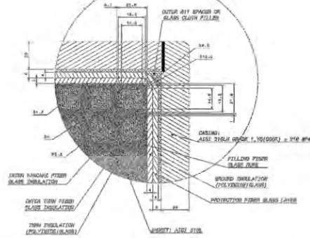 Fig. 4 View of BCC and TCC supported onto Toroidal field coil case 