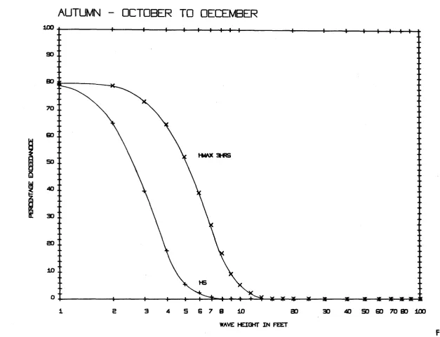 FIG. 4 TNG 