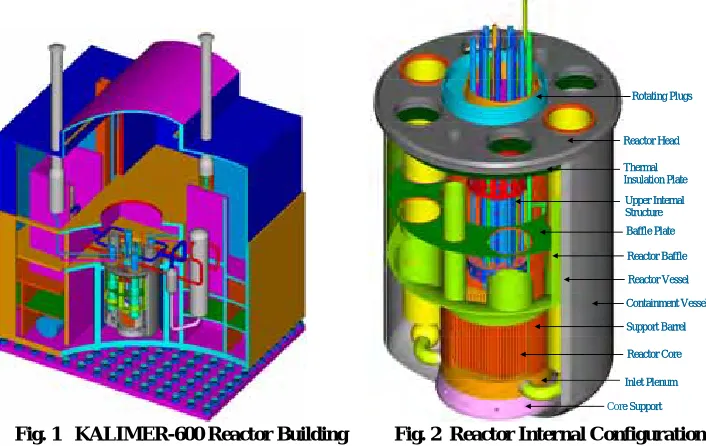 Fig. 3 shows a schematic arrangement of the isolators on the lower basemat. The seismic gap between the isolated reactor building and the non-isolated wall is about 1.2m, which will allow for no contact even when subjected to a beyond 