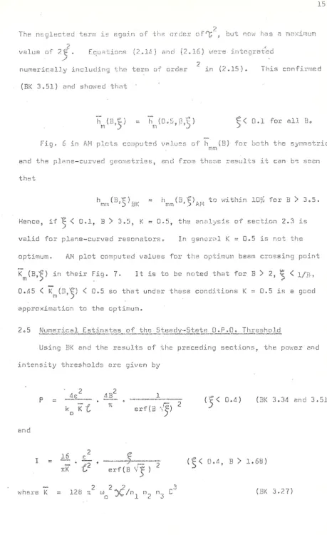 Fig. 6 in AM plots comouted VBIUES of h . mm 