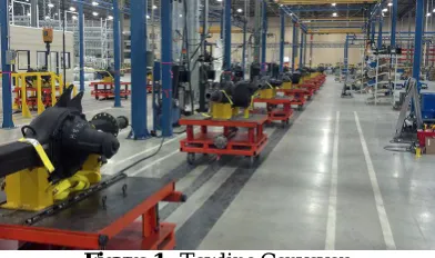 Figure 1.  Towline Conveyor 