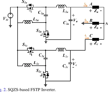 Fig. 2. SQZS-based FSTP Inverter. From Fig. 2, the two SQZS converter output voltages in 