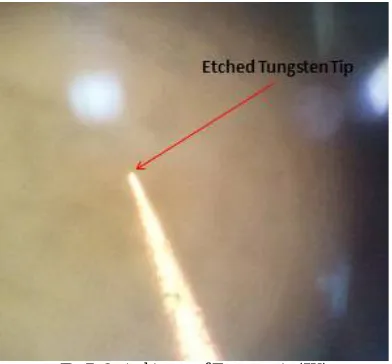 Fig 6: Tungsten tips etched (zoomed-in view) 