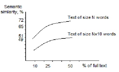 TABLE I.  CHOICE OF NEXT STEP 