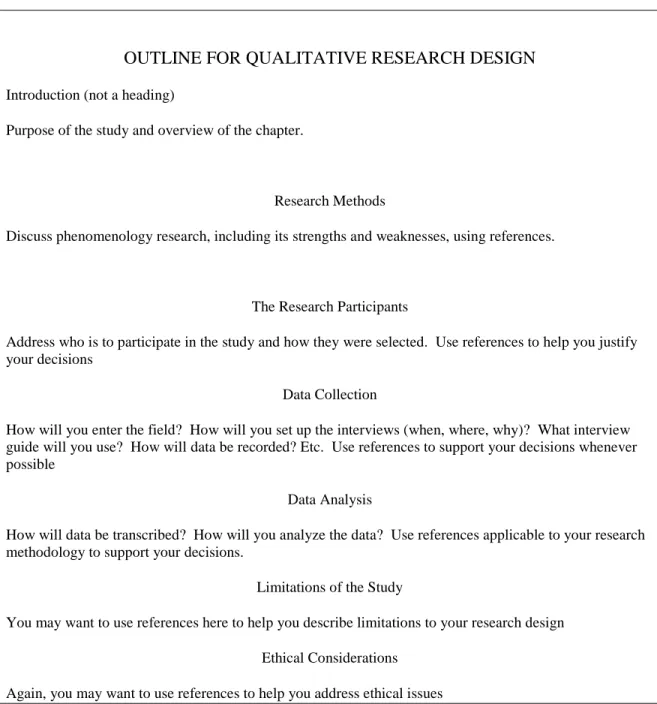 Figure 4. Outline for qualitative research design. 