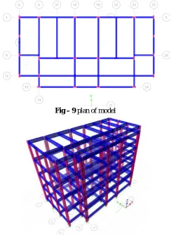Fig – 9 plan of model 