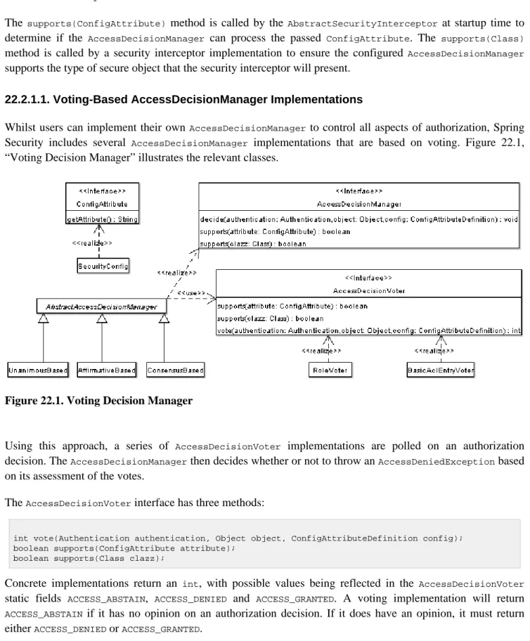 Figure 22.1. Voting Decision Manager