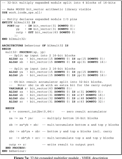 Figure 7a: 32-bit expanded multiplier module - VHDL description 