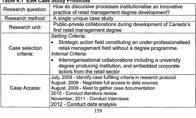 Table 4.1  ESR Case Study Protocols