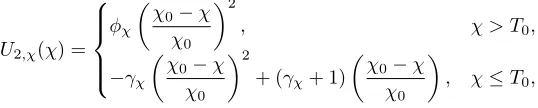 Figure 3. We see that the utility gives a reasonable range of possible risk aversion. Larger values