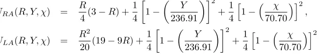 Table 2: The diﬀerent optimal solutions as q1 is increased and the other trade-oﬀ parameters arekept equal (q2 = q3).