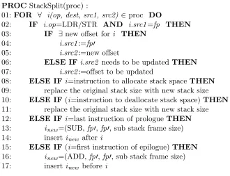 Figure 3.2: Pseudo code of stack split (dense split)