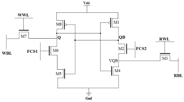 Fig.1: Proposed 8T SRAM Cell  
