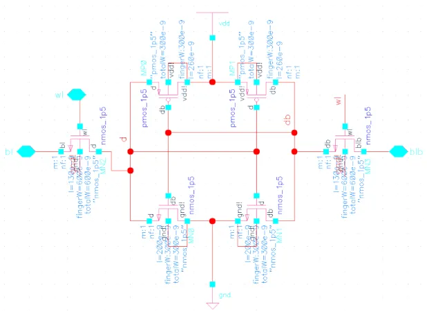 Figure 4.2: Bitcell Schematic