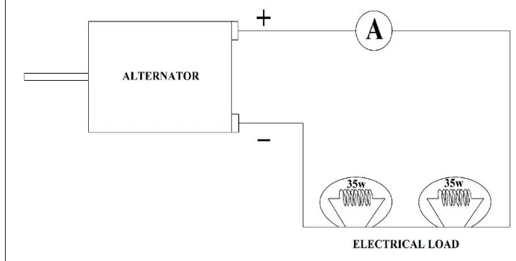 Figure 17Electric circuit 