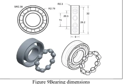 Figure 9Bearing dimensions 