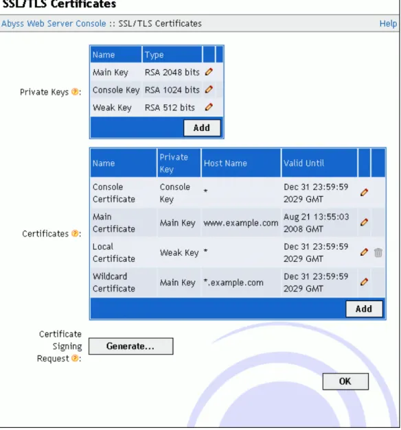 Figure 4-7. Certificates management dialog