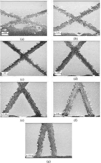 Figure 24: Range of Strut Qualities for same beam melting parameters at same micrograph scale a)  20°, b)  30°, c) 40°, d) 50°, e) 60°, f) 70°, g) 80° angle with respect to XY plane  
