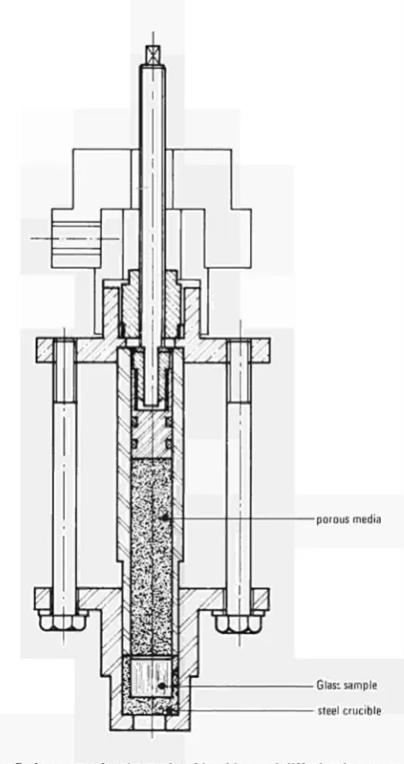 Fig. 5. Apparatus for the study of leaching and diffusion 