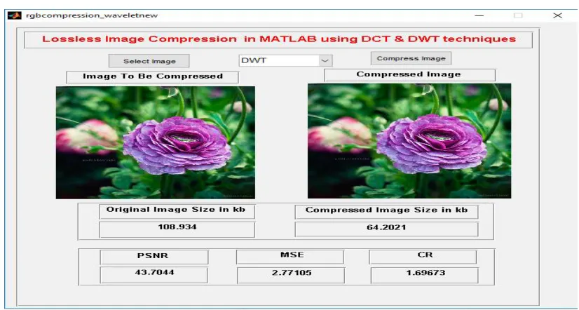 Fig. 2 shows lossless compression of an image of original size of 108.934 kb and its compressed version with 64.2021 kb size using DWT technique in MATLAB