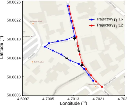 Figure 1with dots. The arrows show that the road users move from a higher latitude area to a lower latitudeat another intersection