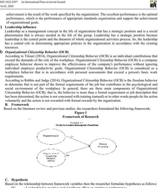 Figure I   Framework of Research 