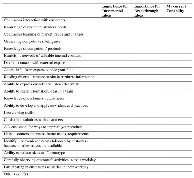 Table 2c: How we develop new product ideas (data collection form) 