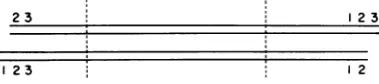 FIG. 5.electrophoresisR HindII. AA V linear duplex DNA was digested with an endo R HindII + III preparation enriched for endo A new fragment corresponding to endo R HindII + III D + E in molecular weight was observed on through a 1.4% agarose gel.