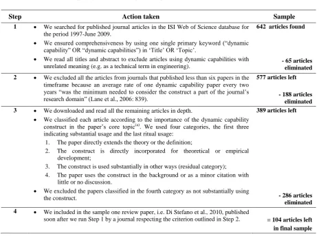 Table 1 