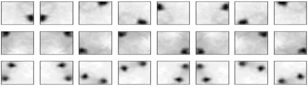 Fig 3:Image Augmentation  