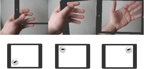 Figure 2 - Initial materials, preferred grip positions & resulting rear control positions
