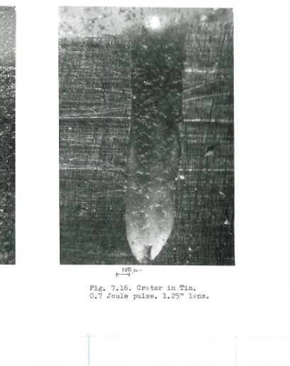 Fig. 7.15. Crater in Copper. 0,7 Joule pulse. 1.25" lens. 