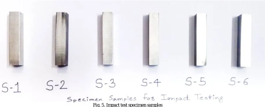 Fig. 5. Impact test specimen samples 