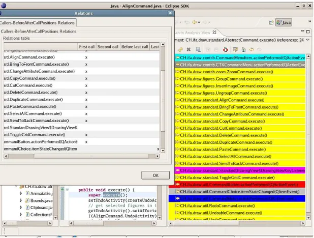 Figure 2.4: Seed inspection using FINT. The color codings in the right window indi- indi-cate inheritance from common interfaces; the table at the left marks the positions of calls to a high fan-in method.