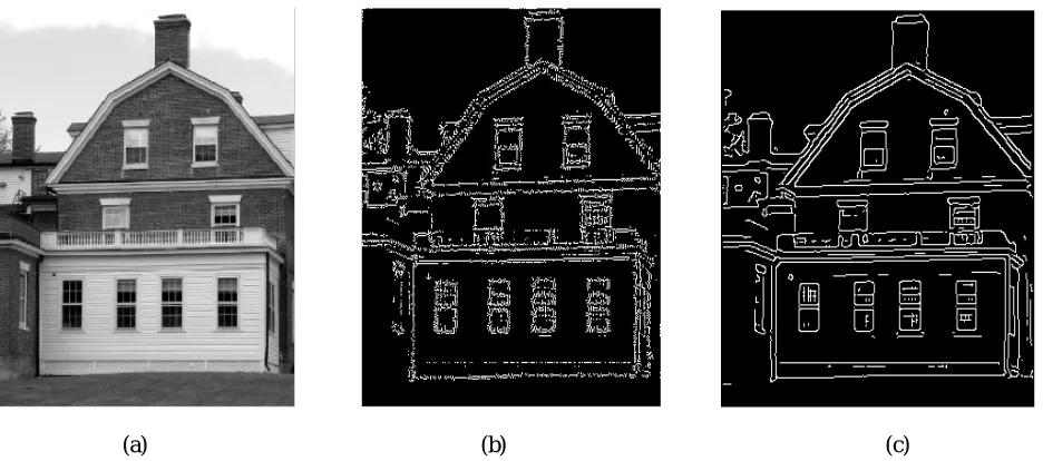 Fig. 4.  (a) Original “House” image (b) Edge maps using Original Canny Edge detector (c) Edge map using Distributed Canny Edge Detector 