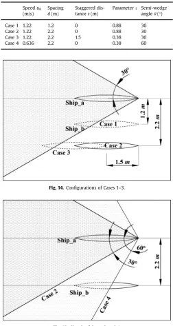Fig. 15. Sketch of Cases 2 and 4.