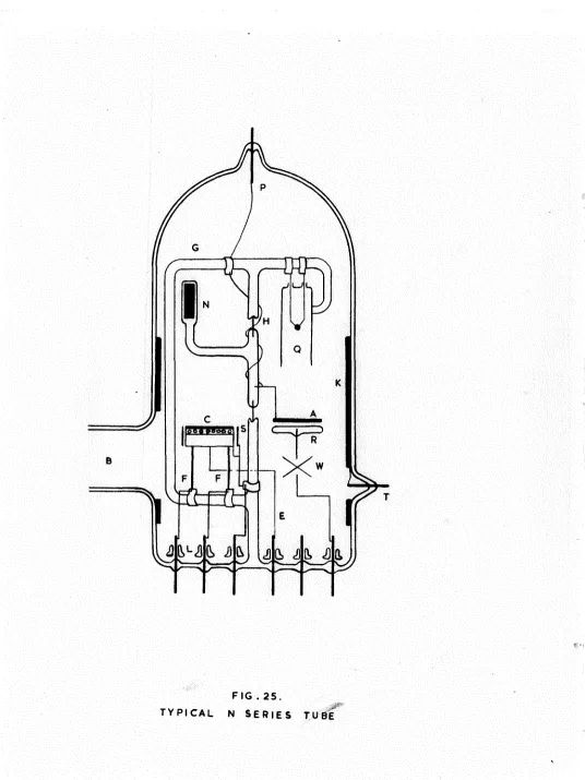 FIG . 2 5 . 