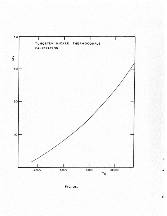 FIG . 2 6 . 