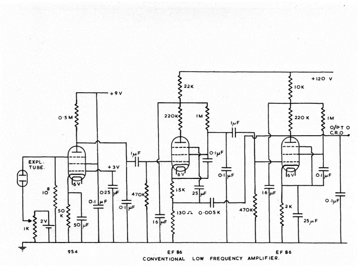 FIG . 3 0 . 
