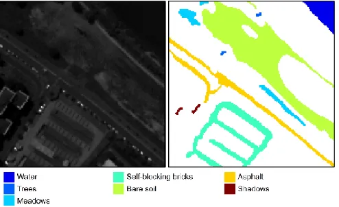 Fig. 5.  92AV3C data set [18] with classes’ description. 