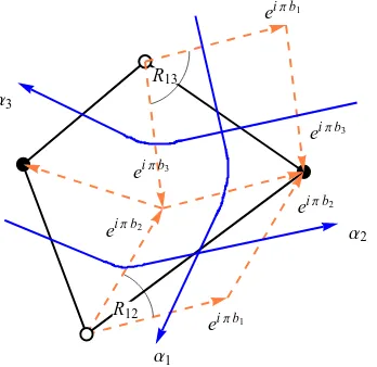 Figure 8: Zig-zag paths and rhombi. Blue lines αi indicate zig-zag paths and orange lines are rhombiedges with assigned direction