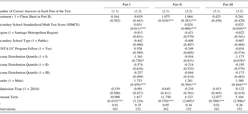 TABLE III 