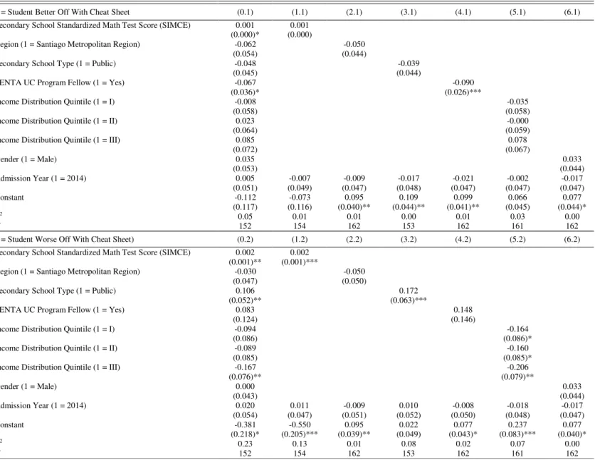 TABLE VII 