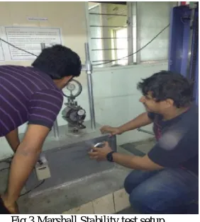 Fig 3 Marshall Stability test setup  
