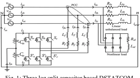 Fig. 1: Three leg split capacitor based DSTATCOM  