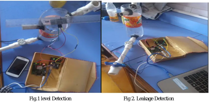 Fig.1 level Detection                                          Fig 2. Leakage Detection 